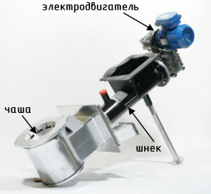 Ретортная горелка